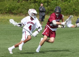2018 Bostonlax.net Pre-Season Attackmen List