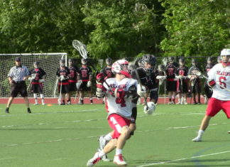 2017 BostonLax.net Pre-Season Midfielder List