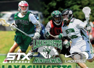 Laxachusetts 2015/2016 Tryout Information Announced
