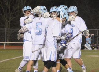 Medfield Lacrosse: Success Through Brotherhood