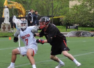 20 Top ISL Stars in 2018