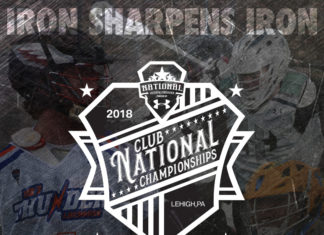 2018 Club National Championships