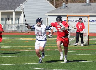2018 Bostonlax.net Week 4 Polls