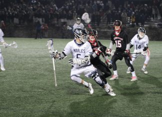 2018 ISL All-League Honors