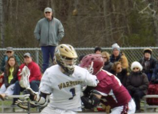 2018 Bostonlax.net Week 5 Polls