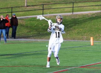 2018 Bostonlax.net Week 6 Polls
