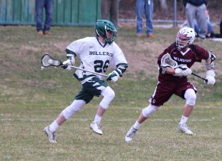 2018 Bostonlax.net Week 2 Polls