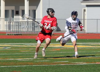 2018 Bostonlax.net Week 3 Polls