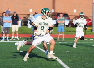 2018 Boston Lax Division 2 All-State Team