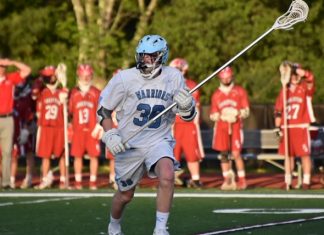 2019 Bostonlax.net Preseason All-State Team – Defense & LSM
