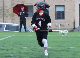 2019 Bostonlax.net Pre-Season Attackmen List
