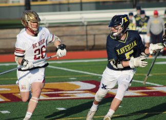 2019 Bostonlax.net Week 2 MIAA Top 30 Poll