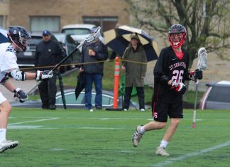 2019 ISL/Private Top 10 Poll Week 3