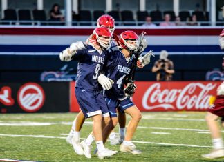 2021 Boston Lax Pre-Season Attackmen List