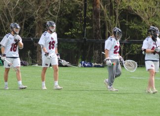 2021 BostonLax.net Opening Polls (MIAA, ISL/PRIVATE & COMBINED)