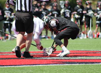 2021 Boston Lax Pre-Season Midfielder & Faceoff List