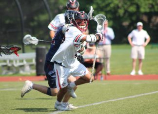 2022 BostonLax.net Top-100 Players (10-2)
