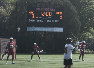 2021 MIAA GAME RECAP: No. 12 Reading 11, No. 14 Winchester 3