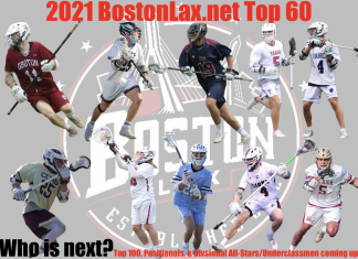 2021 BostonLax.net Postseason Recognition Updates