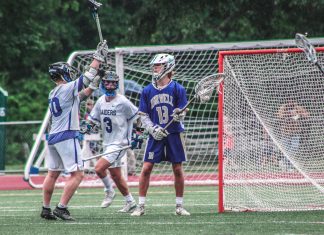 2022 BostonLax.net Top-100 Players (50-41)