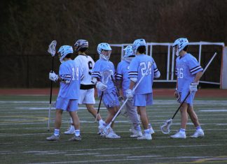 2022 MIAA Game Recap: Medfield 20, Medway 10