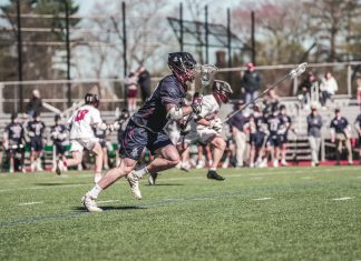 2022 BostonLax.net Team Rankings, April