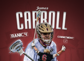 Top 100 Players – (4) James Carroll, BC High