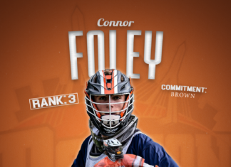 Top 100 Players – (3) Connor Foley, Thayer Academy