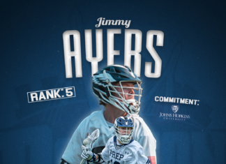 Top 100 Players – (5) Jimmy Ayers, St. John’s Prep