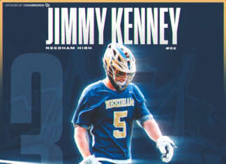 2024 Top 100 Players – No. 3 – Jimmy Kenney (Needham)