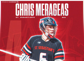 2024 Top 100 Players – No. 4 – Chris Merageas (St. Sebastian’s)