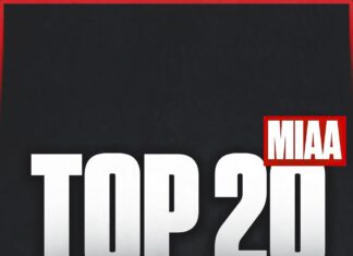 MIAA Top 20 (May 21st)