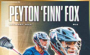 2024 Top 100 Players – No. 1 – Peyton ‘Finn’ Fox (Belmont Hill)