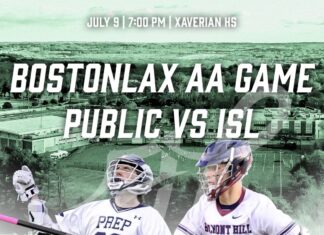 Boston Lax All-American Game Rosters