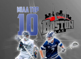 MIAA Top 10 (Week of April 7th)