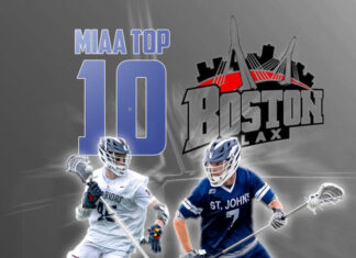 MIAA Top 10 (Week of April 21)