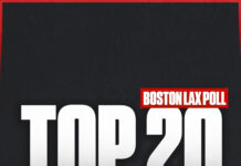 Bedlam Poll (Week of April 28th)