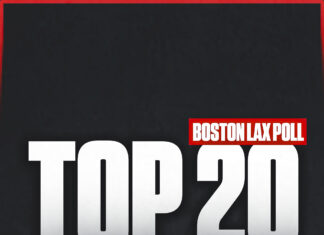 Bedlam Poll (Week of April 28th)