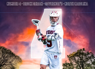 2025 Top 125 Players – No. 4 – Brock Geraci, Attack, Governor’s Academy (North Carolina)