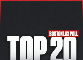 Bedlam Poll (Week of May 5th)