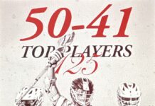 2026 Top 125 Players Countdown (50-41)