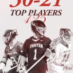 2026 Top 125 Players Countdown (30-21)