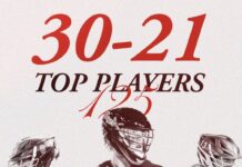 2026 Top 125 Players Countdown (30-21)