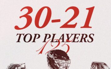 2026 Top 125 Players Countdown (30-21)