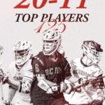 2026 Top 125 Players Countdown (20-11)