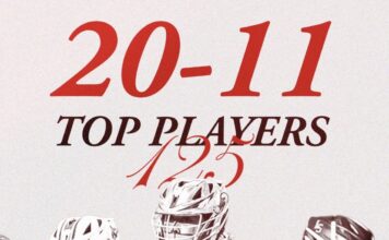 2026 Top 125 Players Countdown (20-11)
