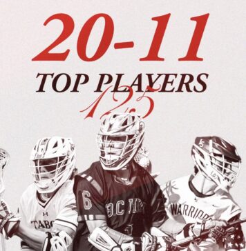2026 Top 125 Players Countdown (20-11)