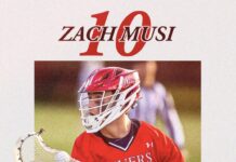 2026 Top 125 Players Countdown – No. 10 – Zach Musi (FOGO, Rivers)