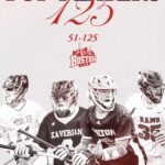 2026 Top 125 Players Countdown (51-125)
