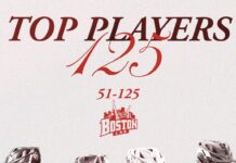 2026 Top 125 Players Countdown (51-125)